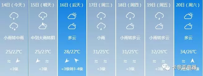 開(kāi)箱塔扇-給我一季的清涼